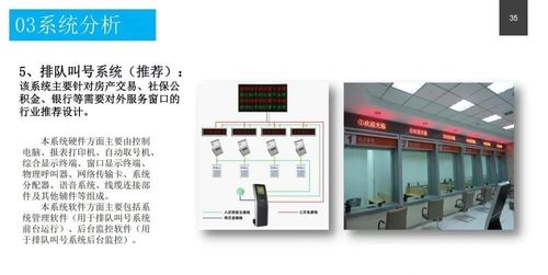 政務(wù)服務(wù)中心智能化系統(tǒng)設(shè)計方案與信息系統(tǒng)運行維護服務(wù)指南