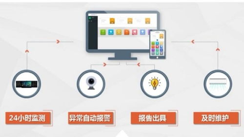 UCN智慧防疫教室解決方案 信息系統(tǒng)運行維護服務(wù)的強大引擎