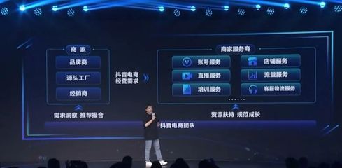 抖音帶貨新玩法 2024年你必須掌握的10條趨勢與實戰干貨