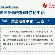 石材產品工廠直營店的電子商務經營策略