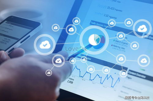 5種高效的網(wǎng)絡(luò)營(yíng)銷策略助力電子商務(wù)經(jīng)營(yíng)