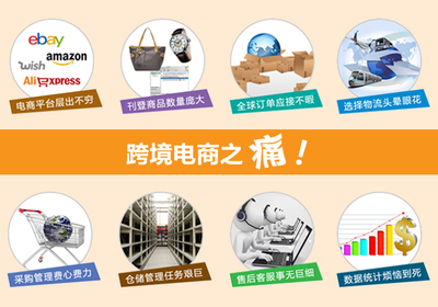 電商主外，ERP主內 雙劍合璧，鑄就電商經營新高度