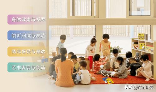 托育補貼政策新風(fēng)向 托育服務(wù)新模式如何突圍前行